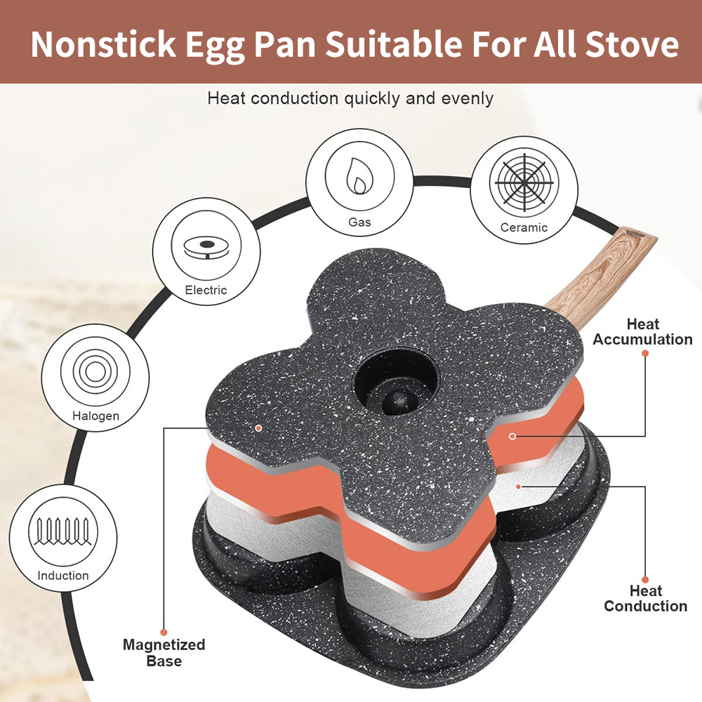 Non Stick 4-Cup Egg Frying Pan - огляд і ціна Egg Waffle Pan